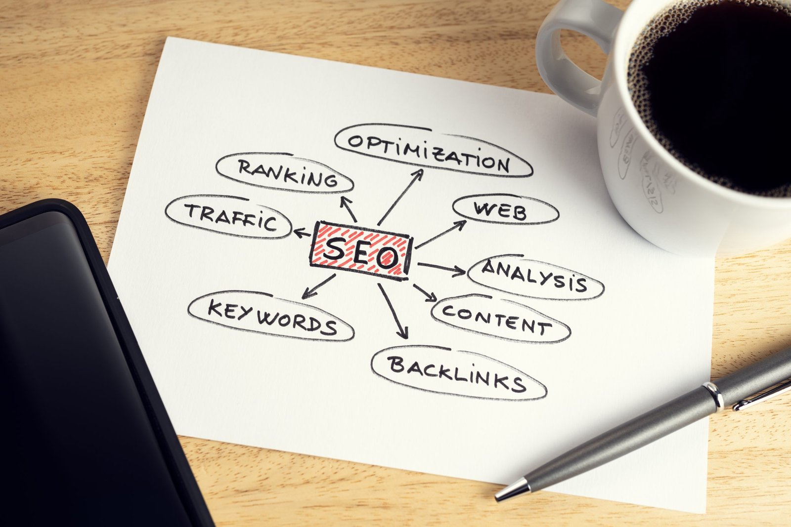 SEO: A Comprehensive Guide For Beginners