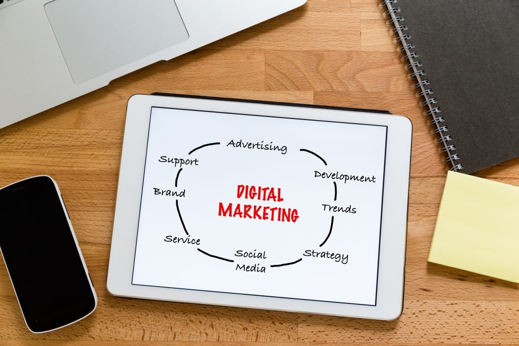 digital-marketing